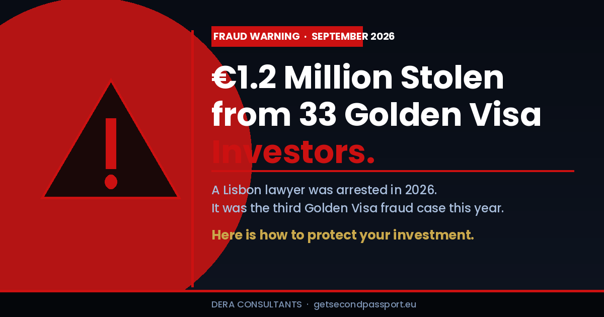 33 Golden Visa Investors Just Lost €1.2 Million to Their Own Lawyer in Lisbon. Here Is How to Make Sure You Are Never One of Them.